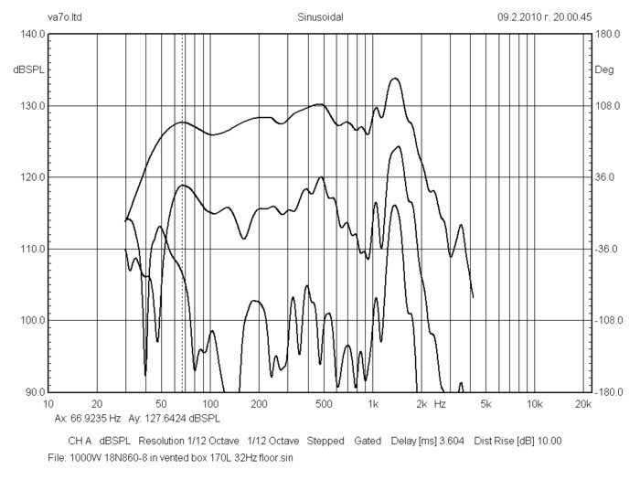 bms_18n860_impedance_neodymium_ultra_low_distortion_woofer