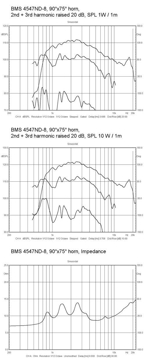 bms_4552nd_neodymium_compression_driver